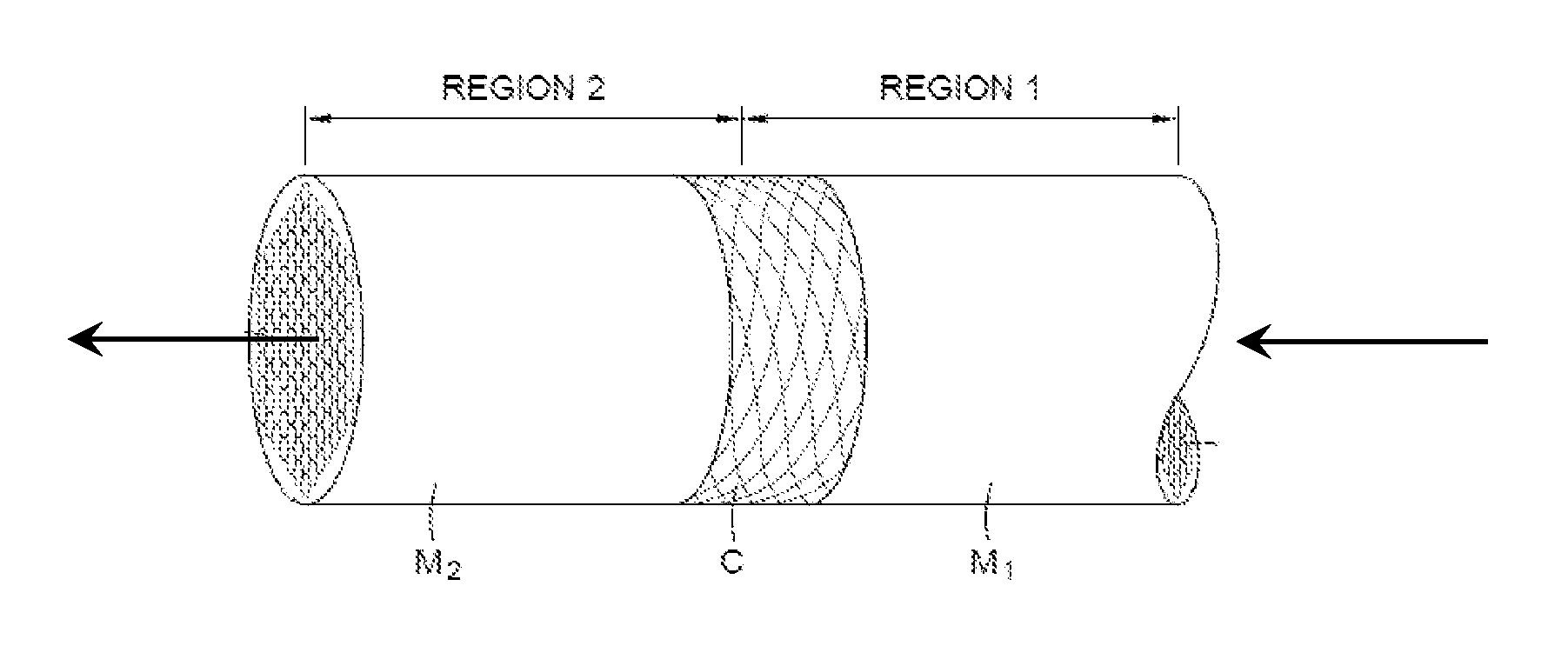 Oxygen storage and production of C<sub>5+ </sub>hydrocarbons