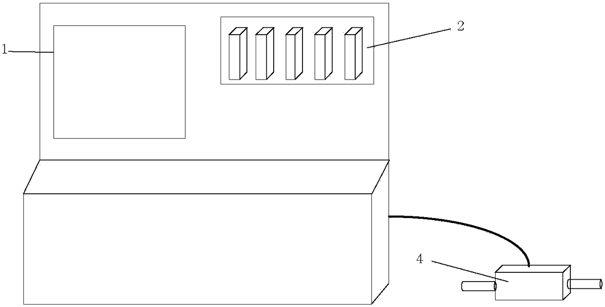 Assessment device and method for comprehensive practical training of turnout control of switch machine