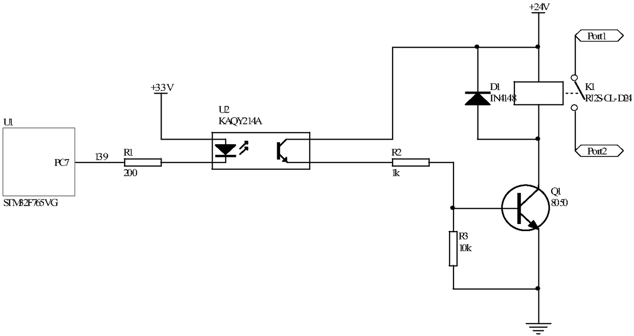 Assessment device and method for comprehensive practical training of turnout control of switch machine