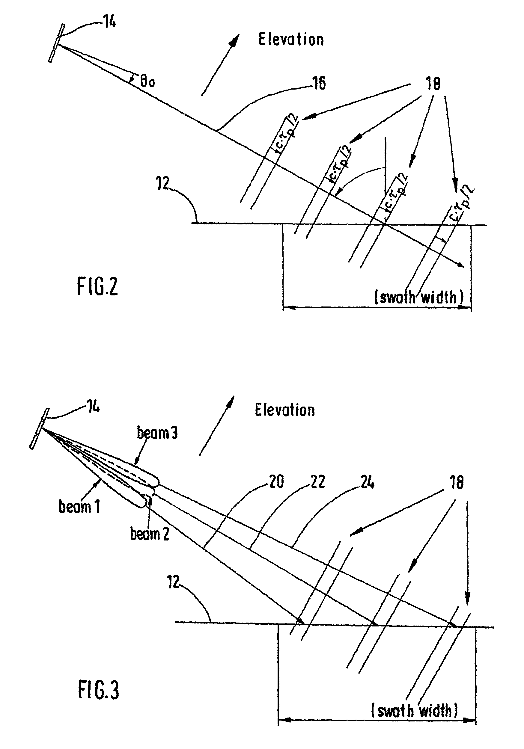 High-resolution synthetic aperture radar device and antenna for one such radar