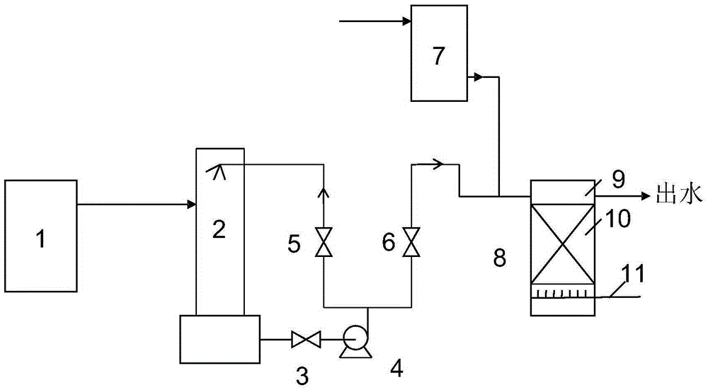 Chlorine dioxide catalytically-oxidizing apparatus used for waste water treatment