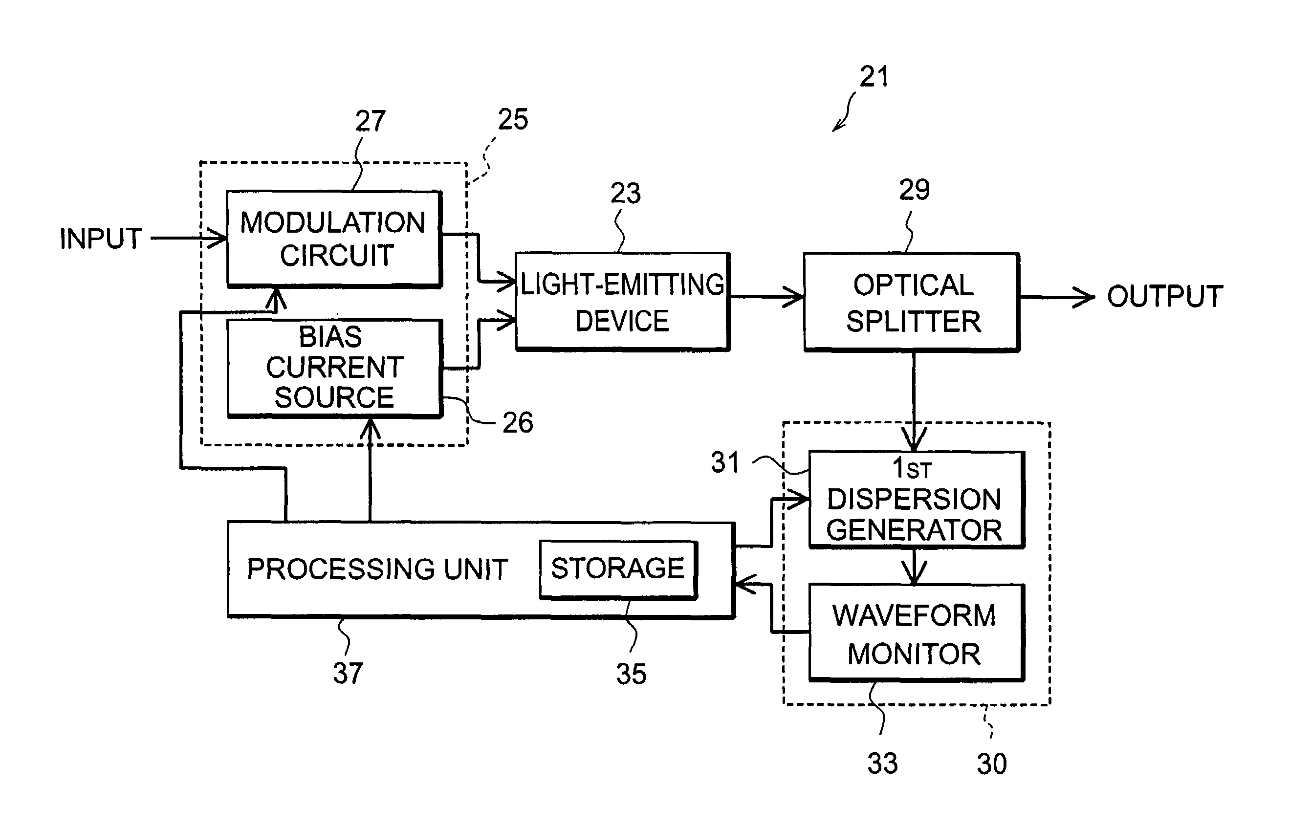 Optical transmitter and optical communication system