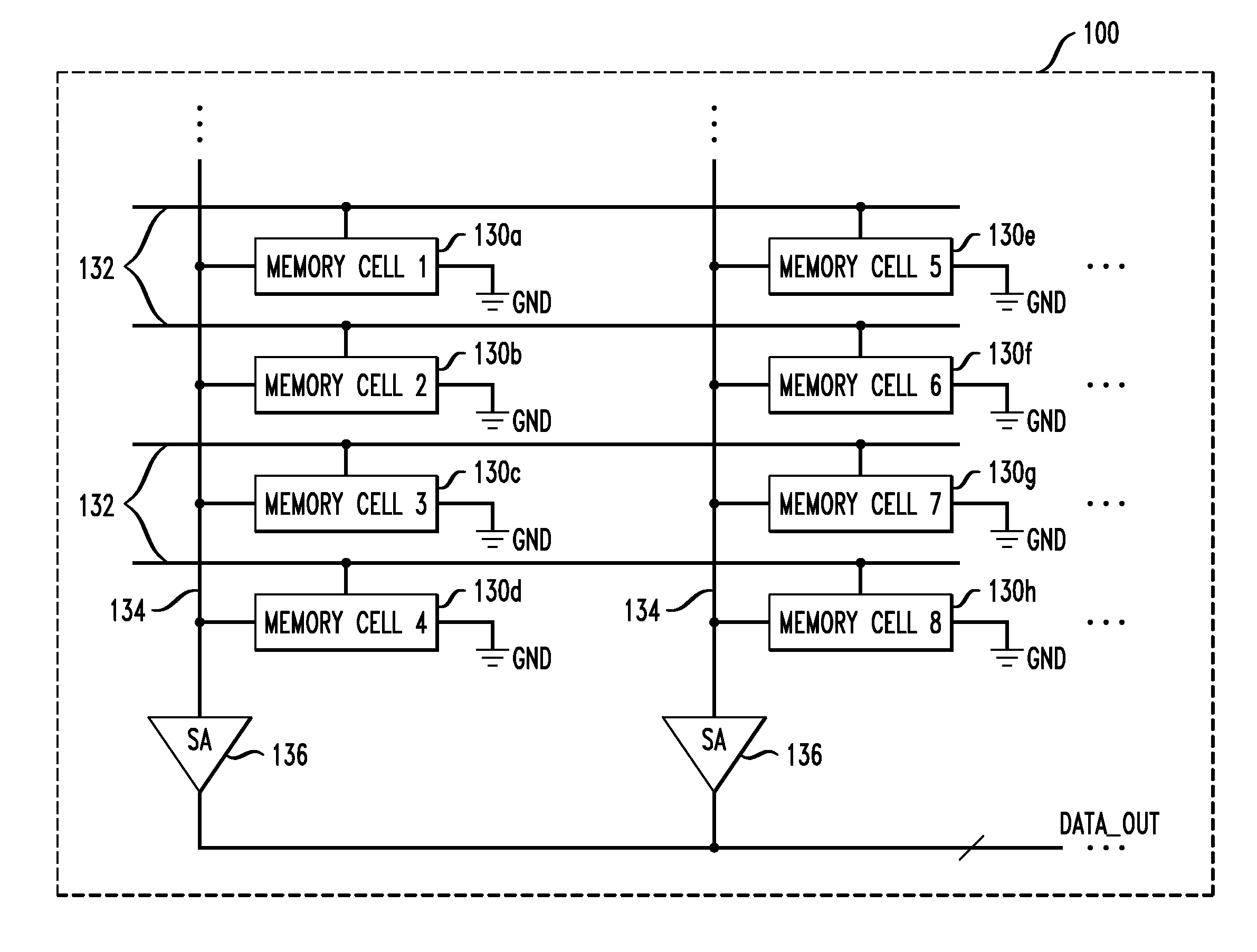 Accessing Memory Cells in a Memory Circuit