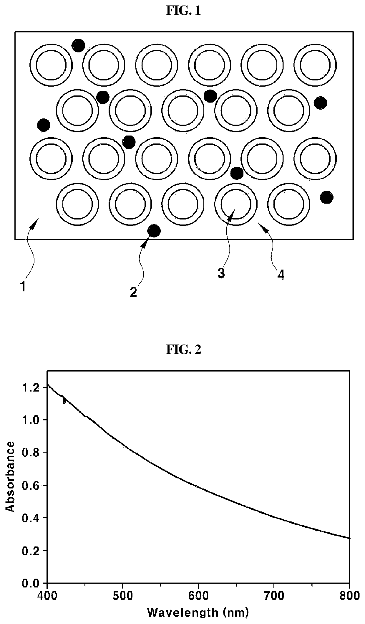 Photonic crystal ink composition comprising light-absorbing nanoparticles and photonic crystal structure formed using the same