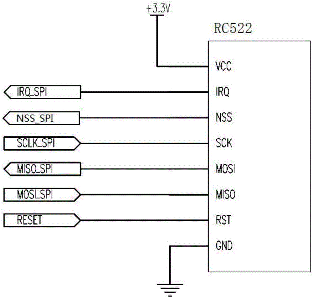 Logistics mailing system and control method based on radio frequency and positioning technology