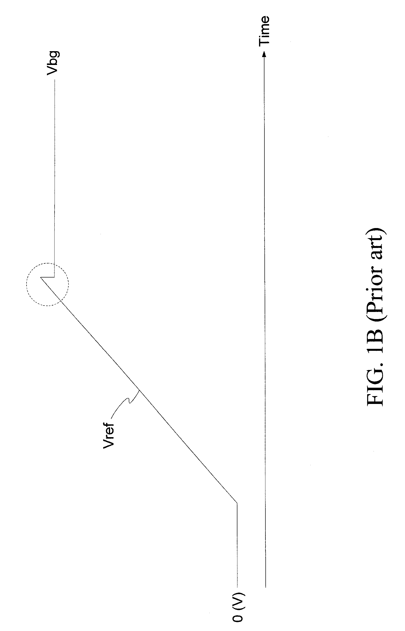 Soft-Start Circuit and Method Thereof