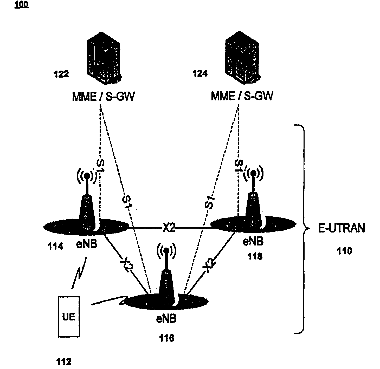 Method for transmitting MAC PDU