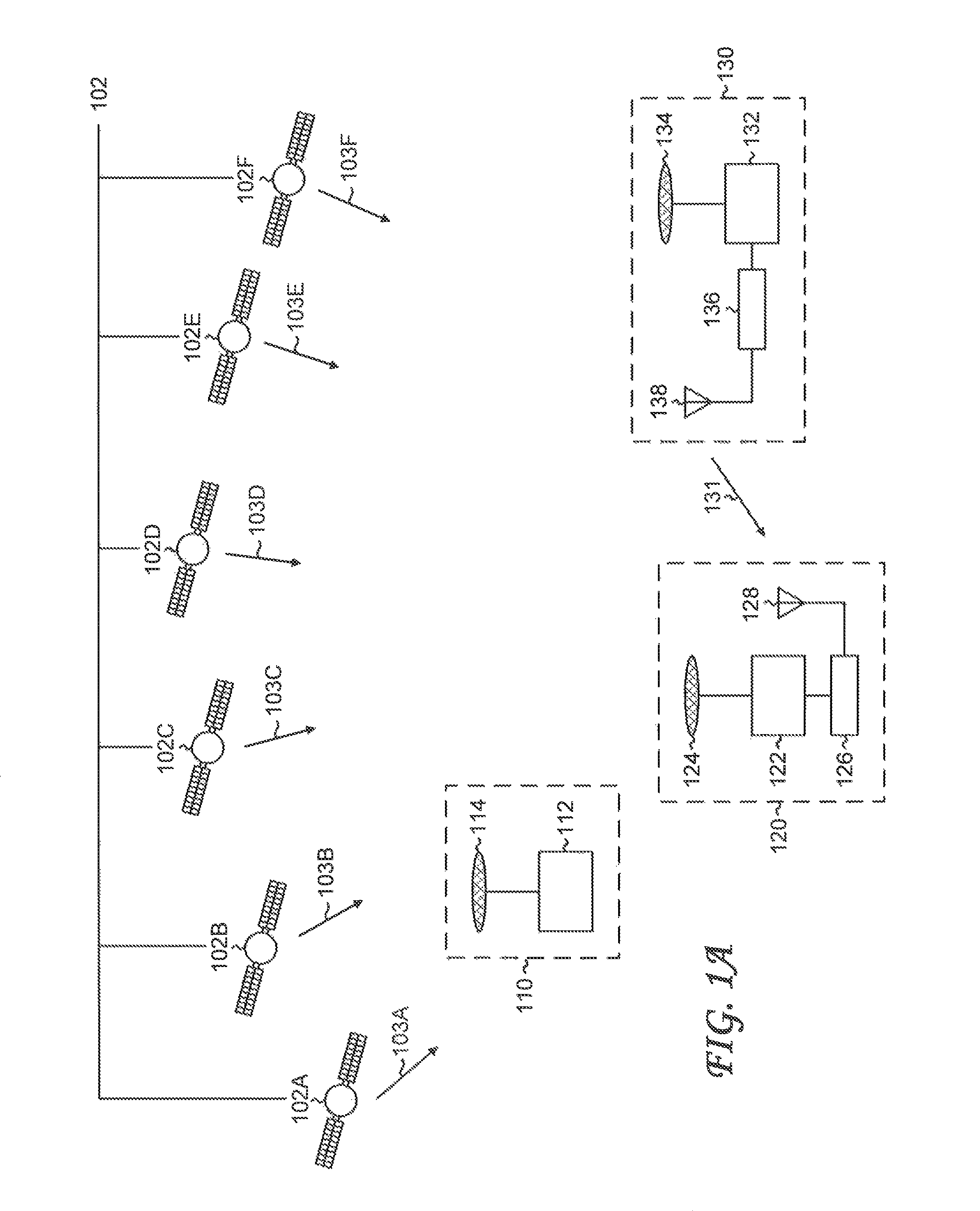 Selection of a subset of global navigation satellite system measurements based on relation between shifts in target parameters and sum of residuals