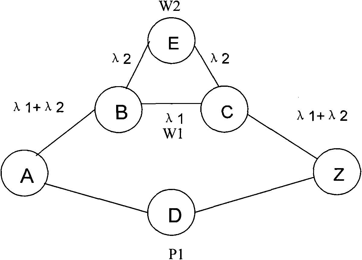 Path grouping method, device and system