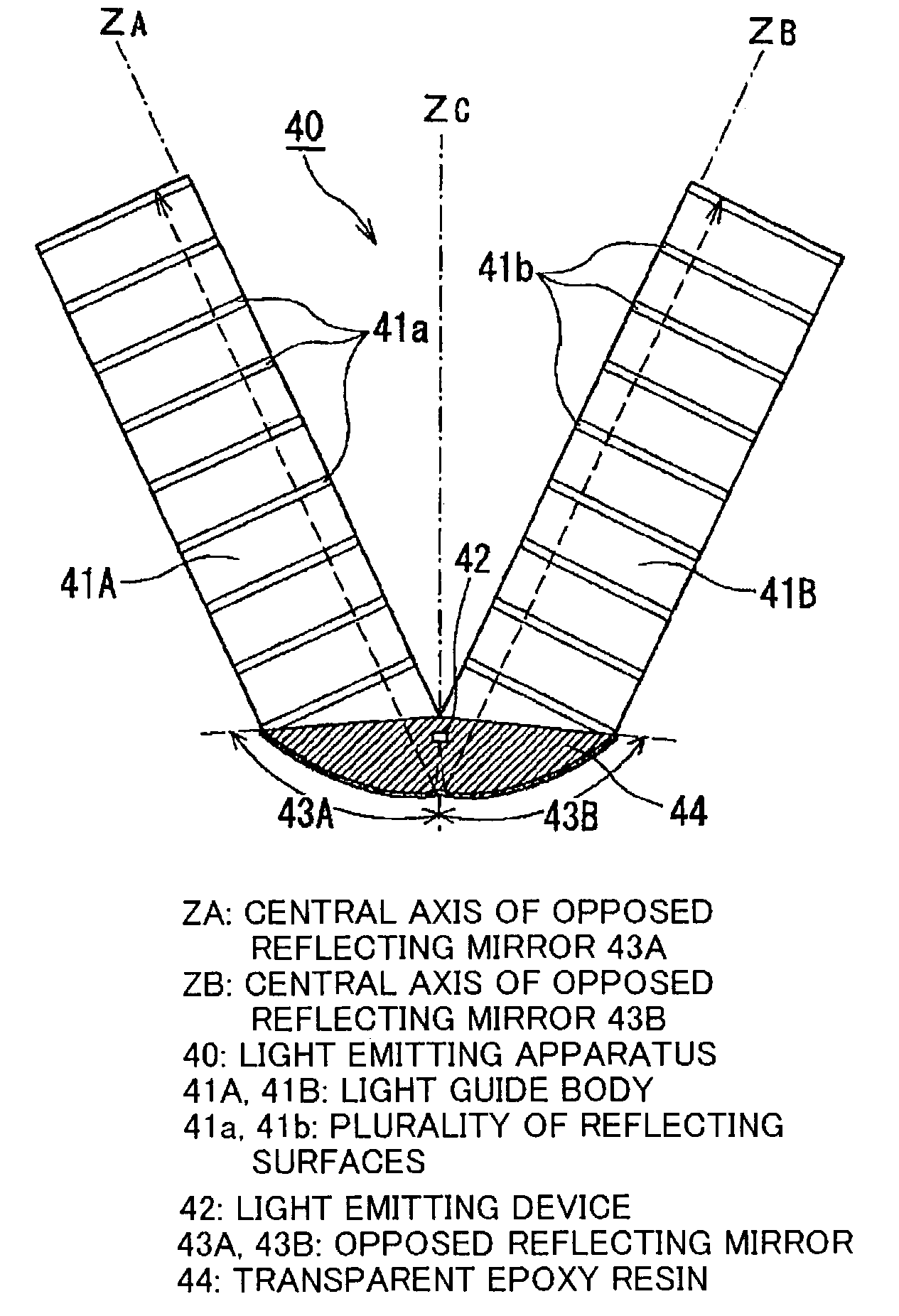 Light emitting apparatus and display