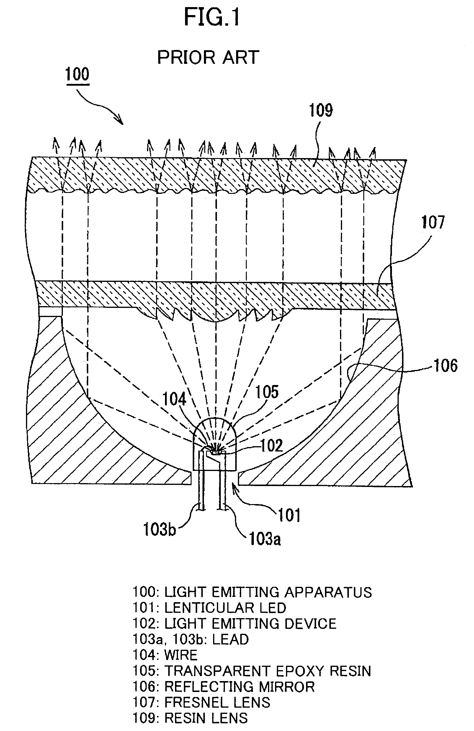 Light emitting apparatus and display