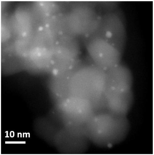 Precious metal single-atom dispersion type cleaning catalyst and preparation method thereof