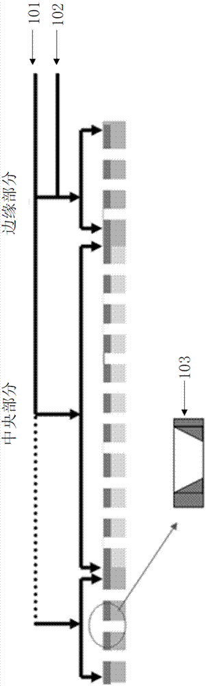 Manufacturing method of semi-conductor device