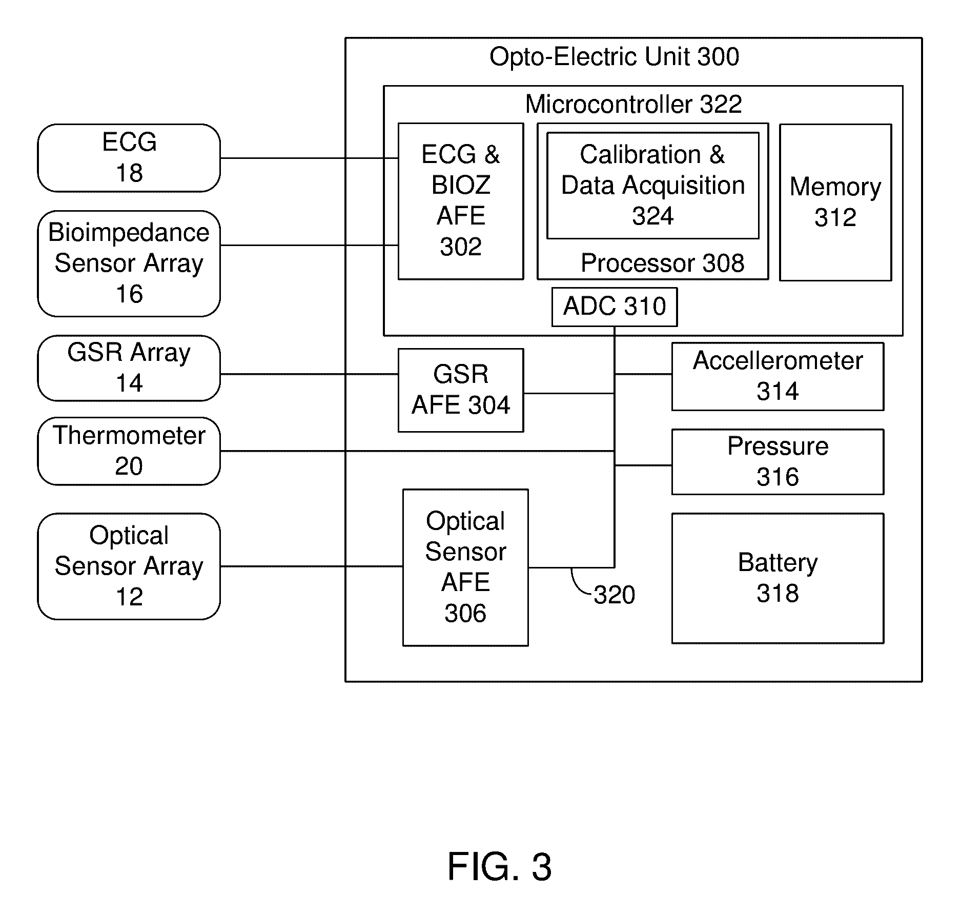 Self-aligning sensor array