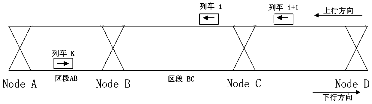 Train operation adjustment method using reverse track