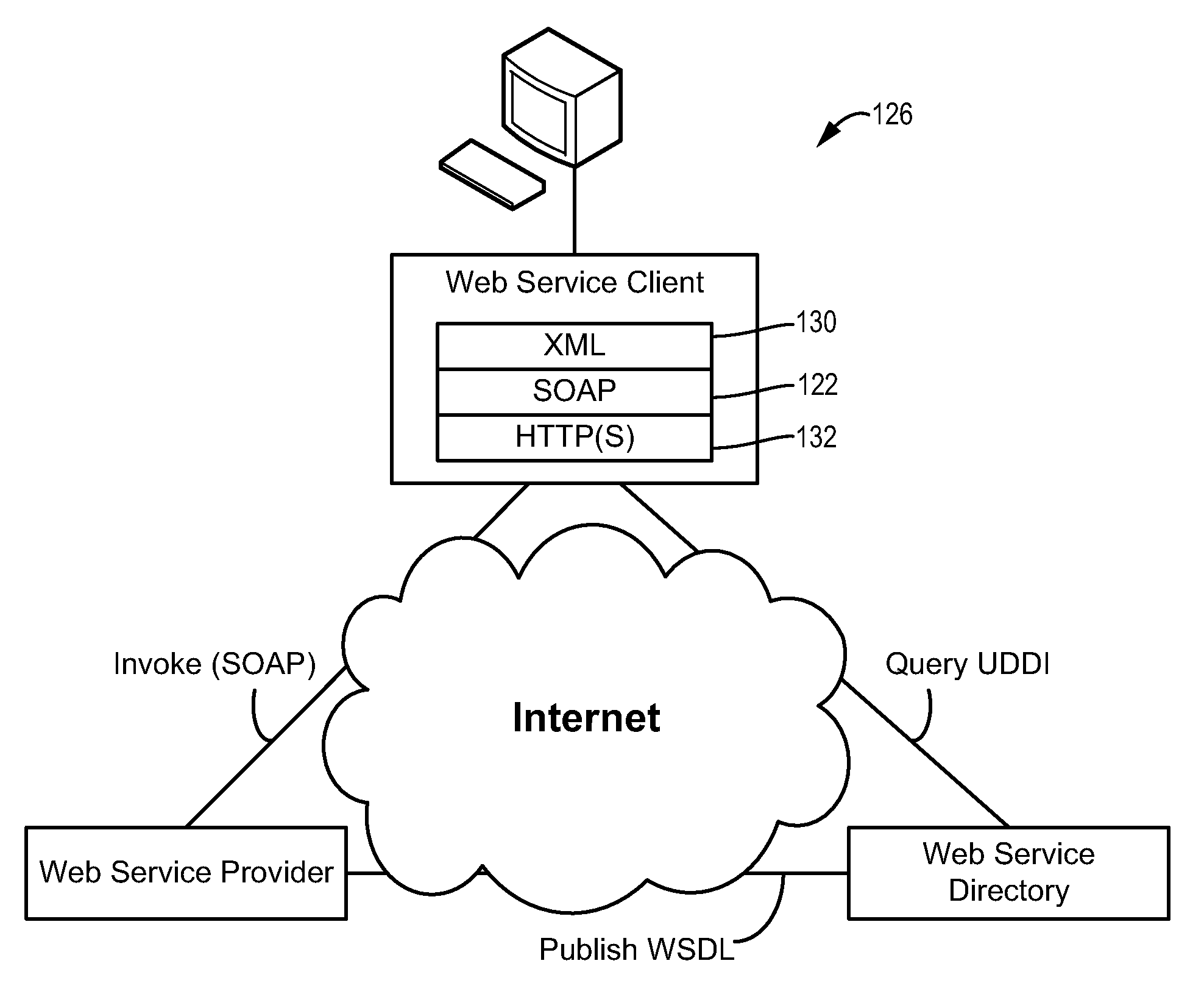 Building automation system devices