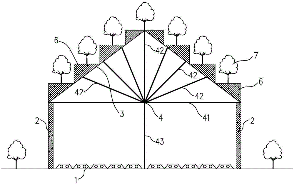 Layout method for closed type elevated landscape structure of urban railway zone network