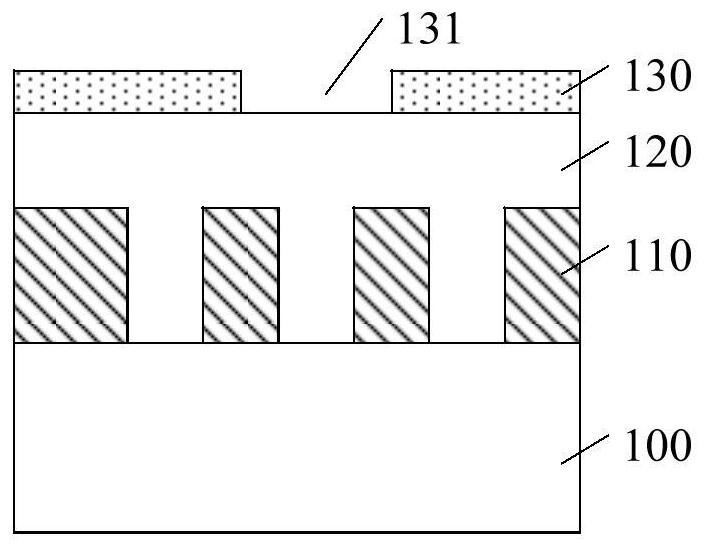 Formation method of semiconductor structure