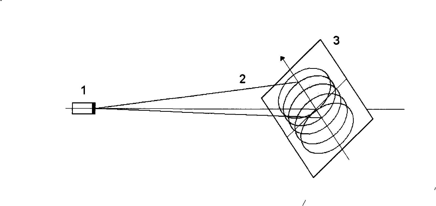 Scanning synthetic pore diameter laser imaging radar