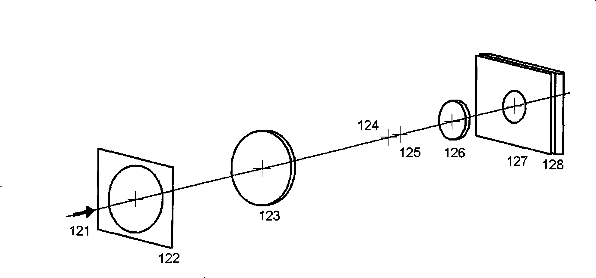 Scanning synthetic pore diameter laser imaging radar