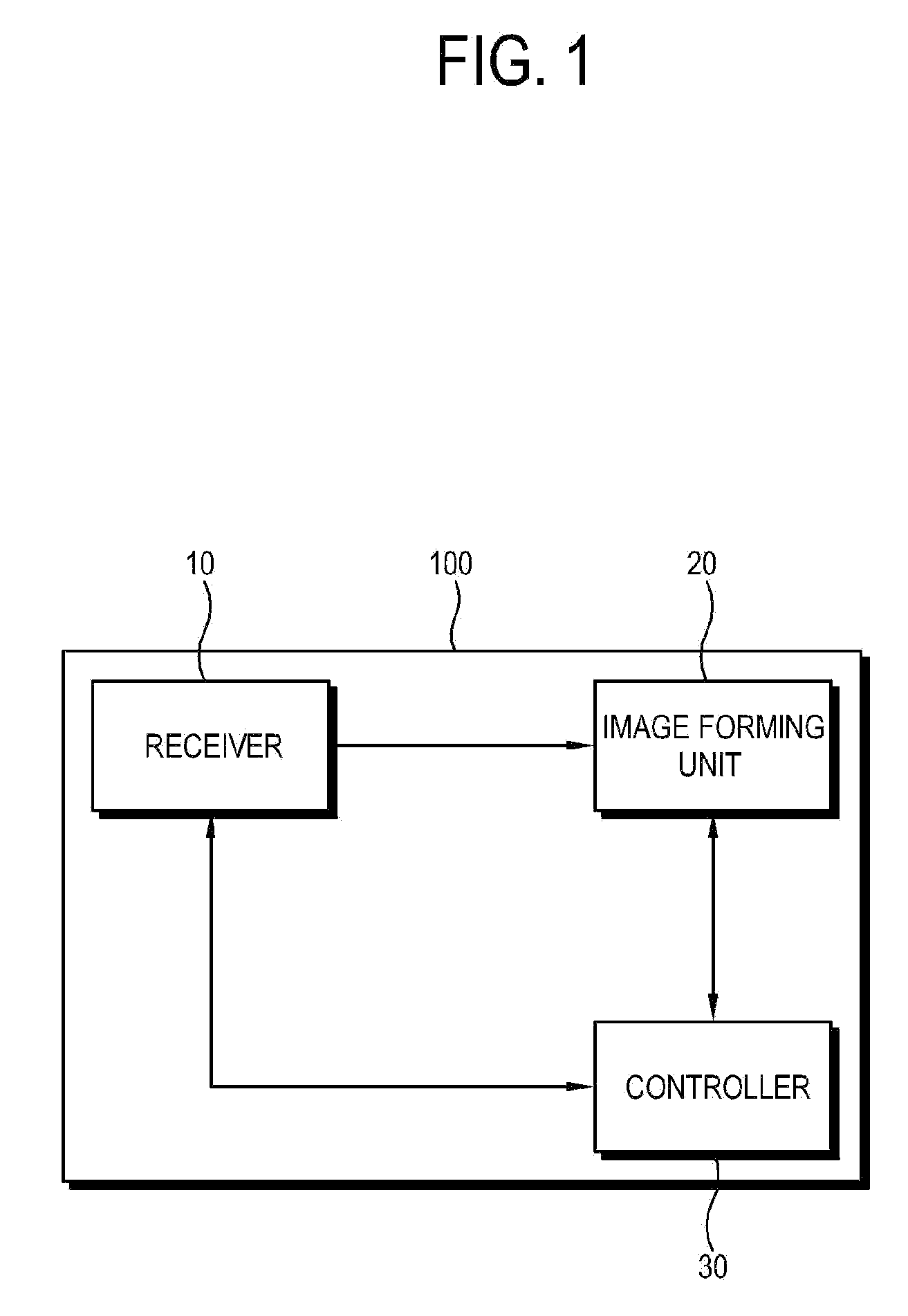 Image forming method and image forming apparatus