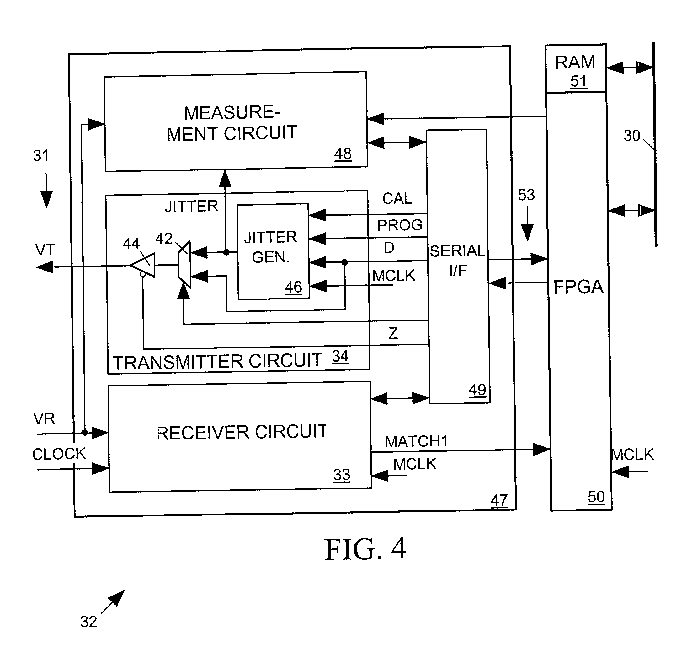 Apparatus for jitter testing an IC
