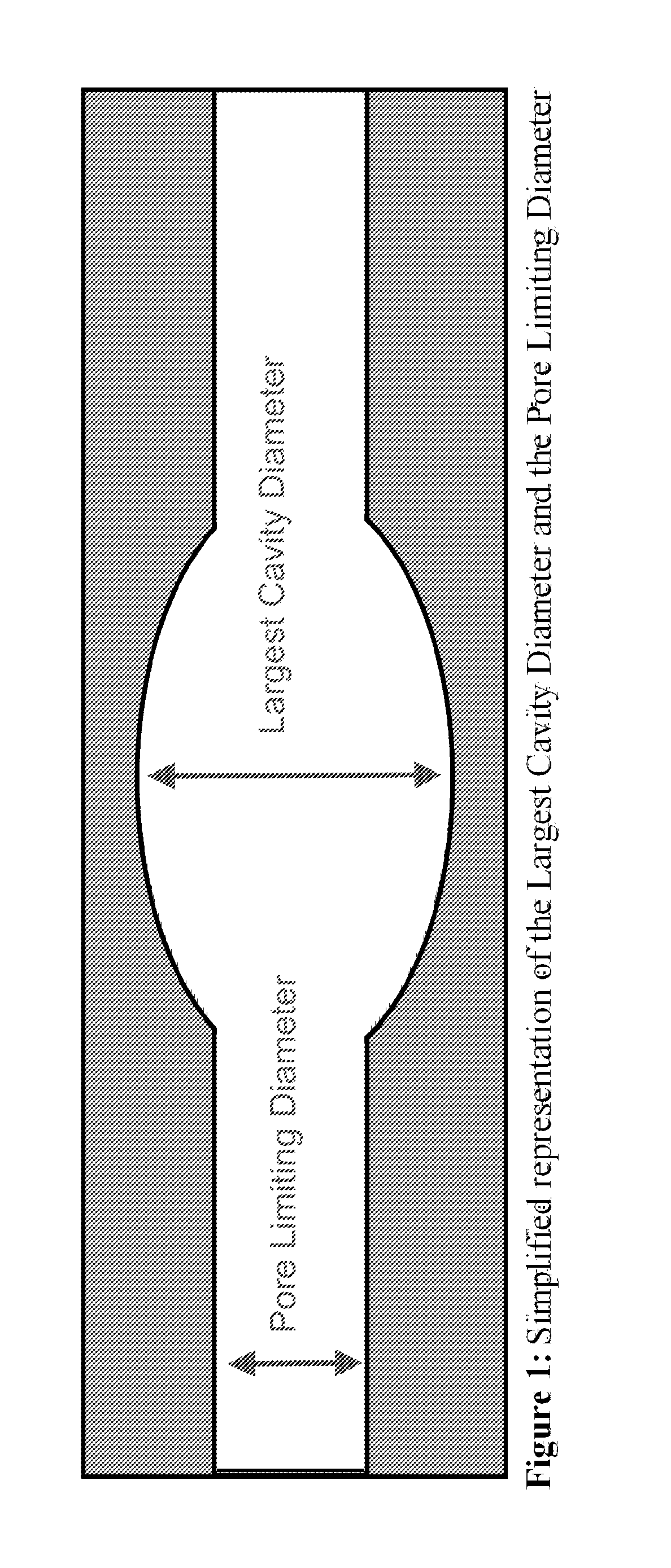 Screening metal organic framework materials