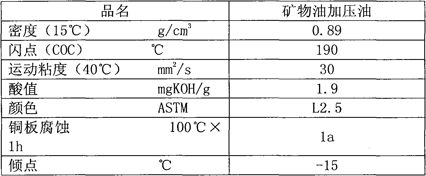 Ni-plated steel sheet with excellent pressability for battery can