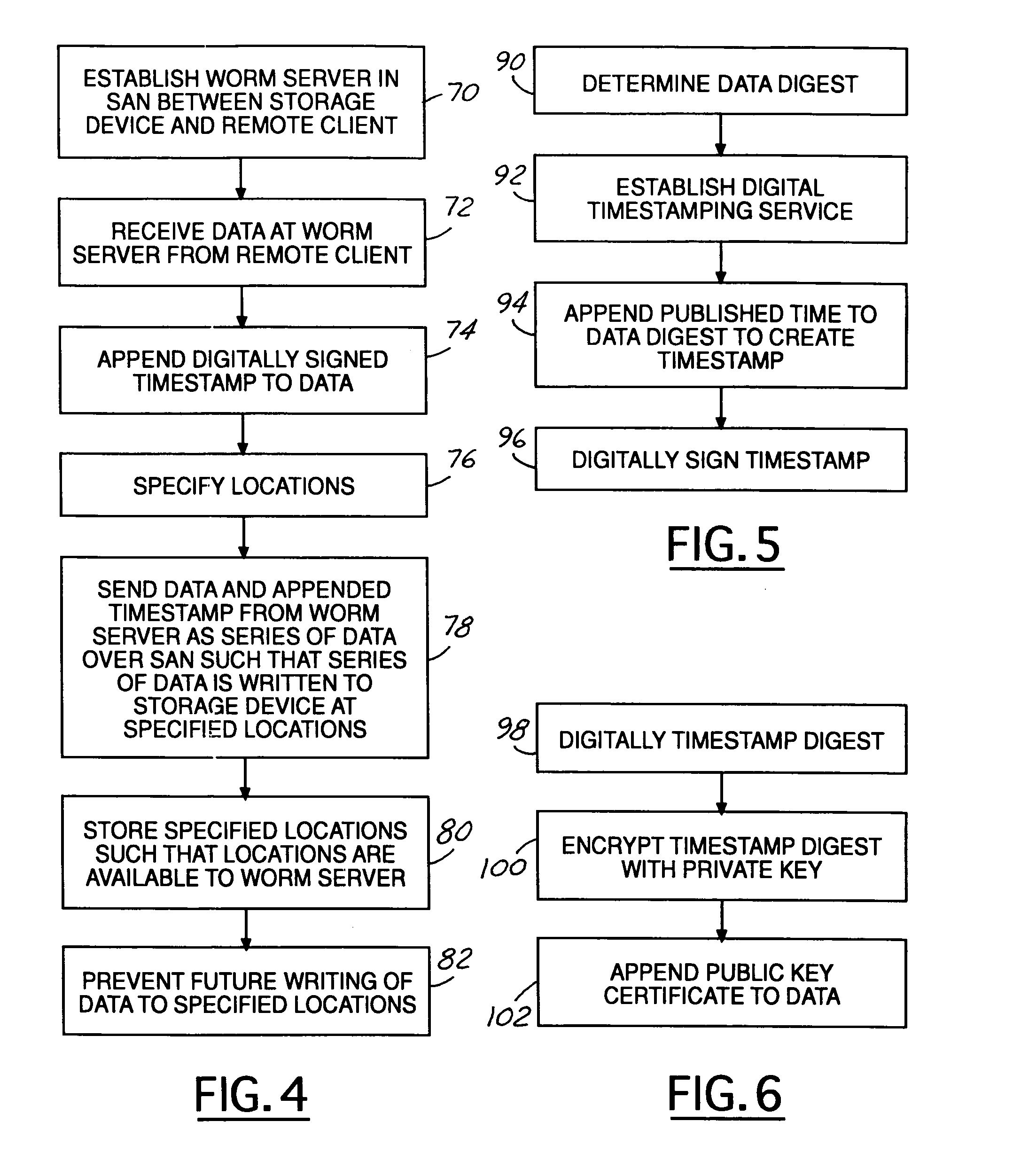 Method and system for timestamped virtual worm in a SAN