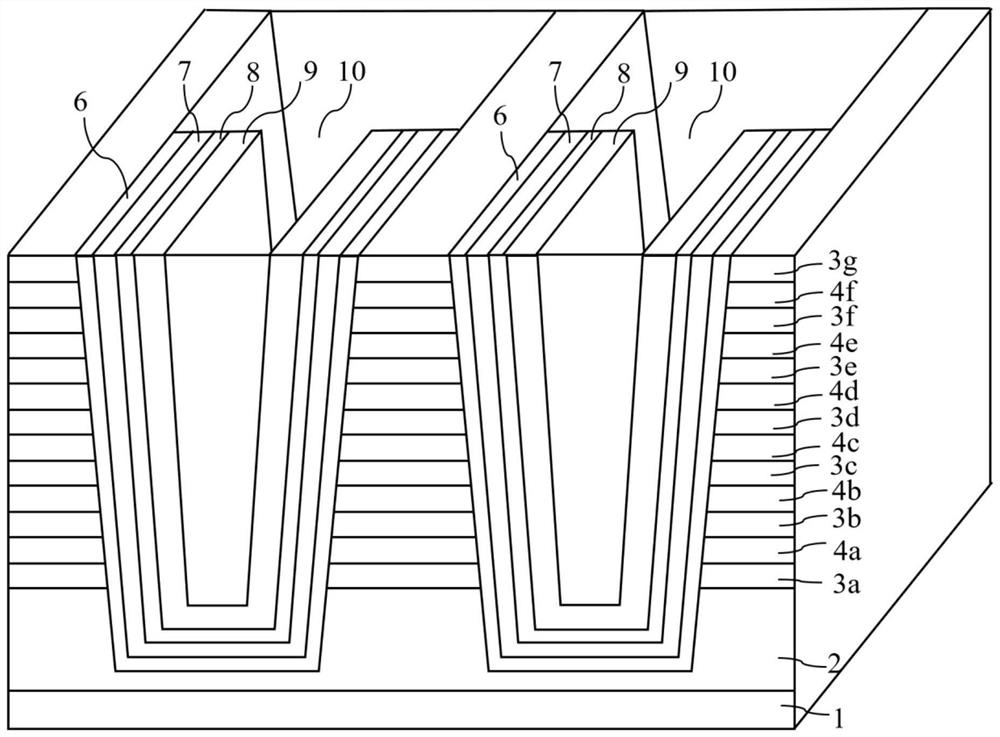 Three-dimensional ferroelectric memory and preparation method thereof