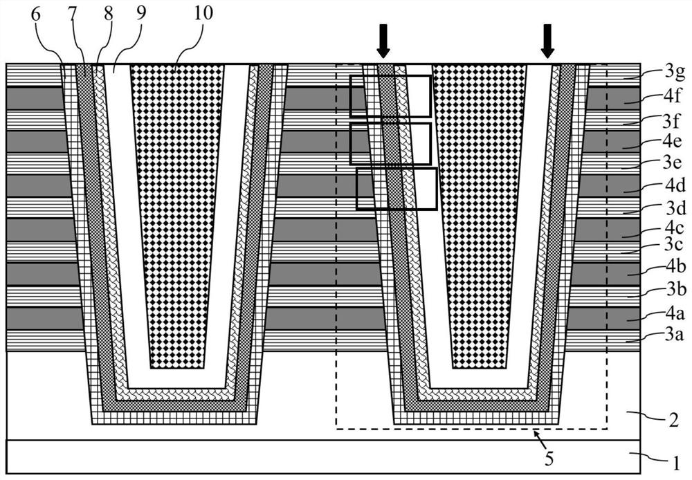 Three-dimensional ferroelectric memory and preparation method thereof