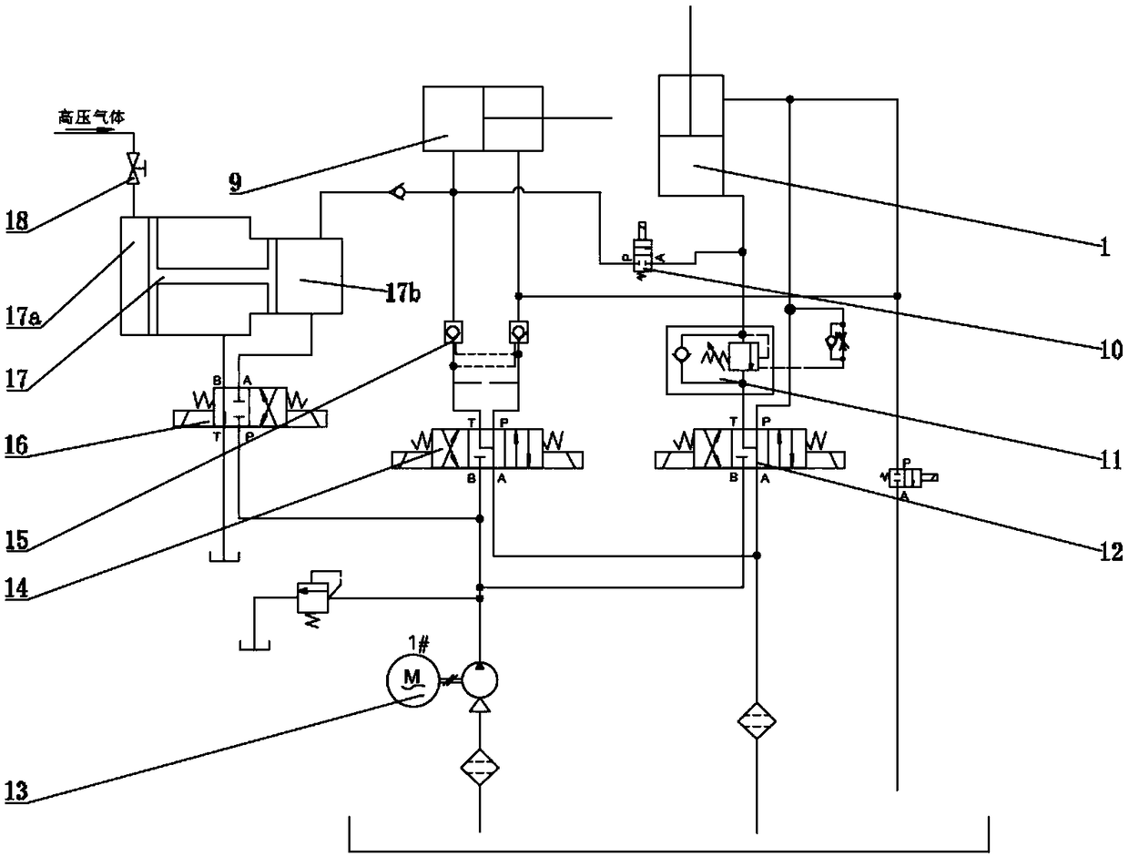 Well lid overturning opening and closing mechanism based on four-bar linkage hinge and hydraulic driving system thereof