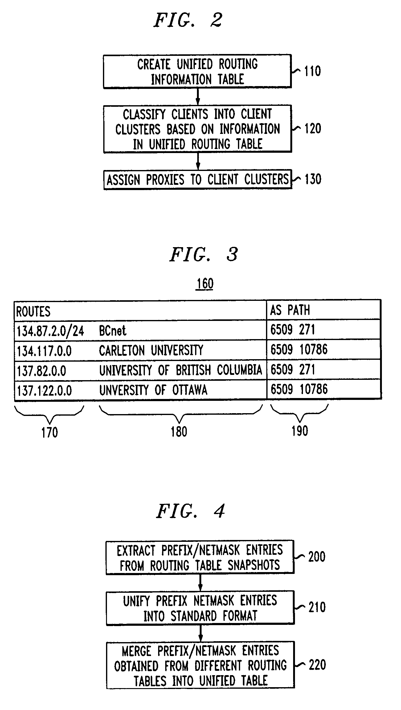 Method for fast network-aware clustering