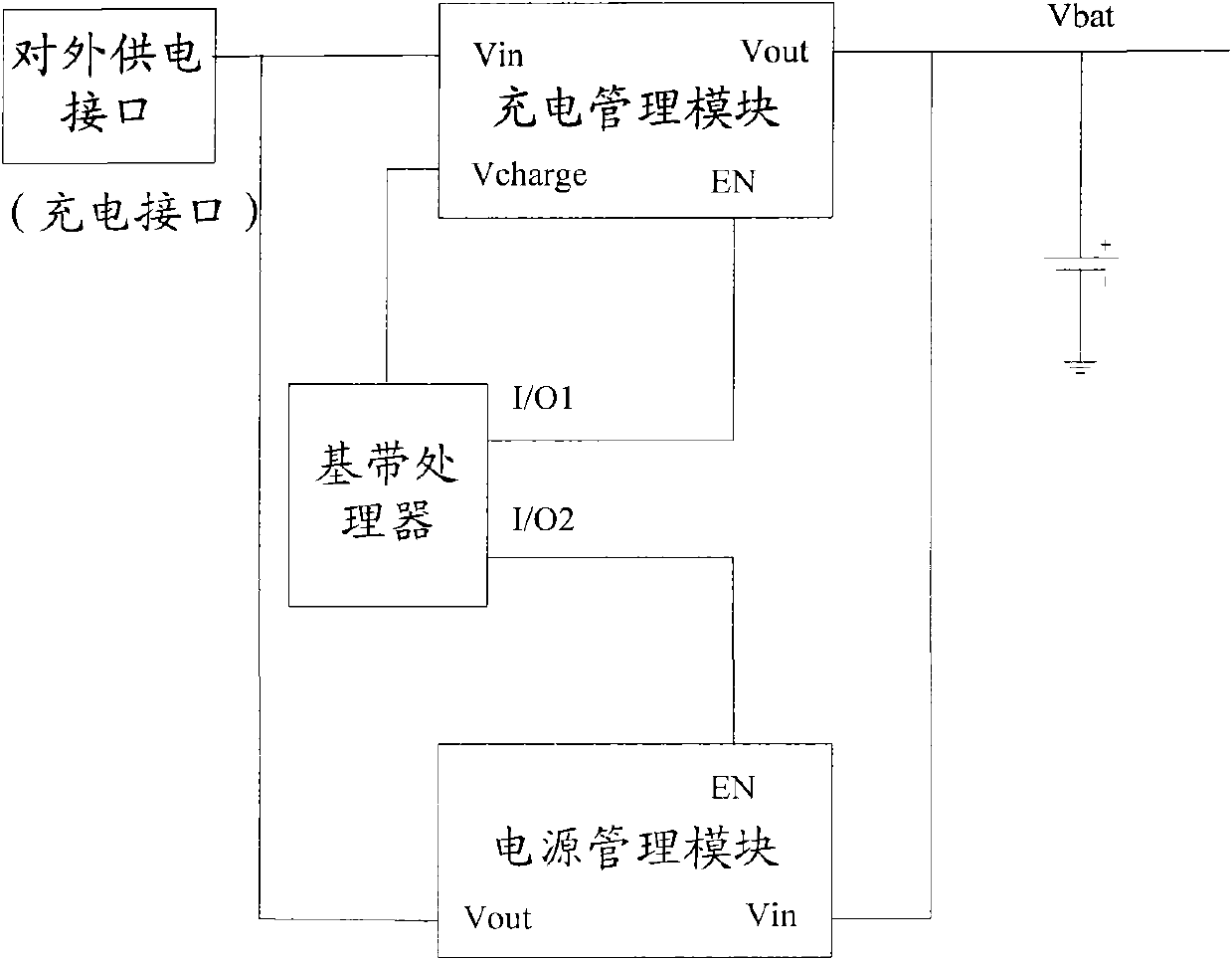 Device and method for mobile terminal to supply power to external equipment