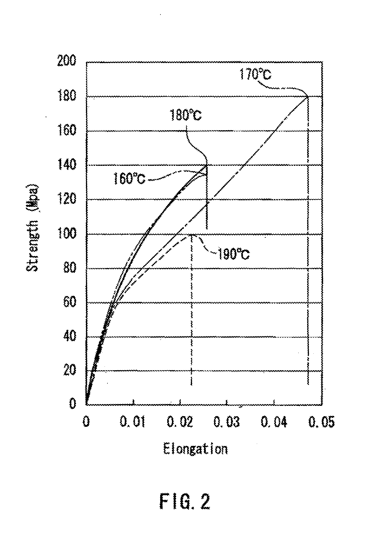 Fiber reinforced thermoplastic resin molding