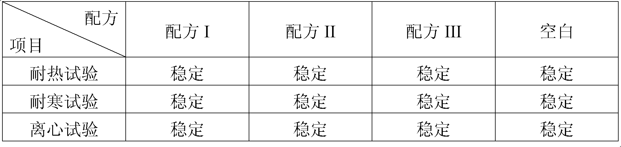 High-efficiency moisturizing composition and preparation method and application thereof in cosmetics