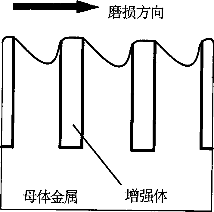 Composite material hammerhead of crusher and negative pressure casting method thereof