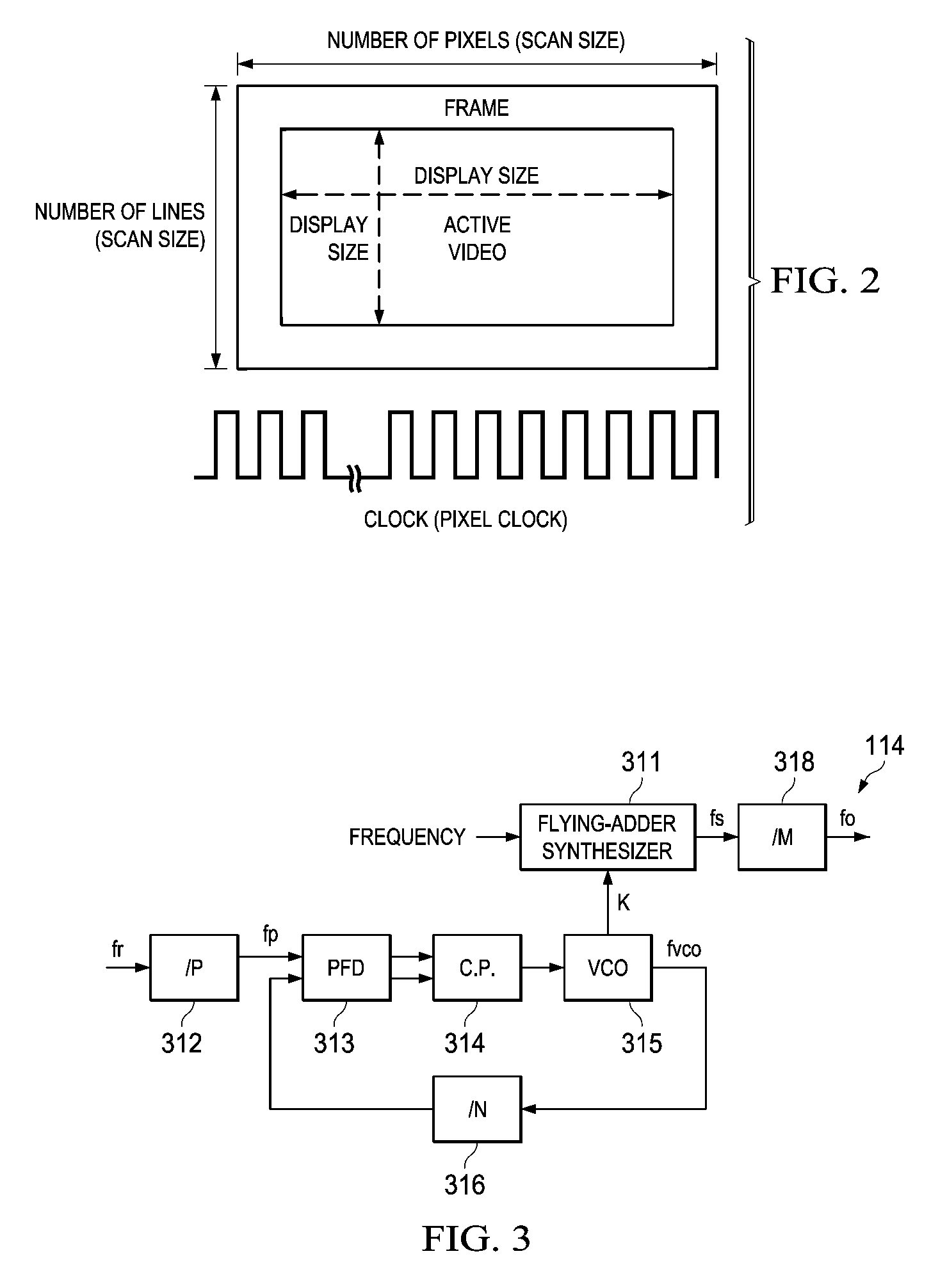 Method and Apparatus for Variable Frame Rate