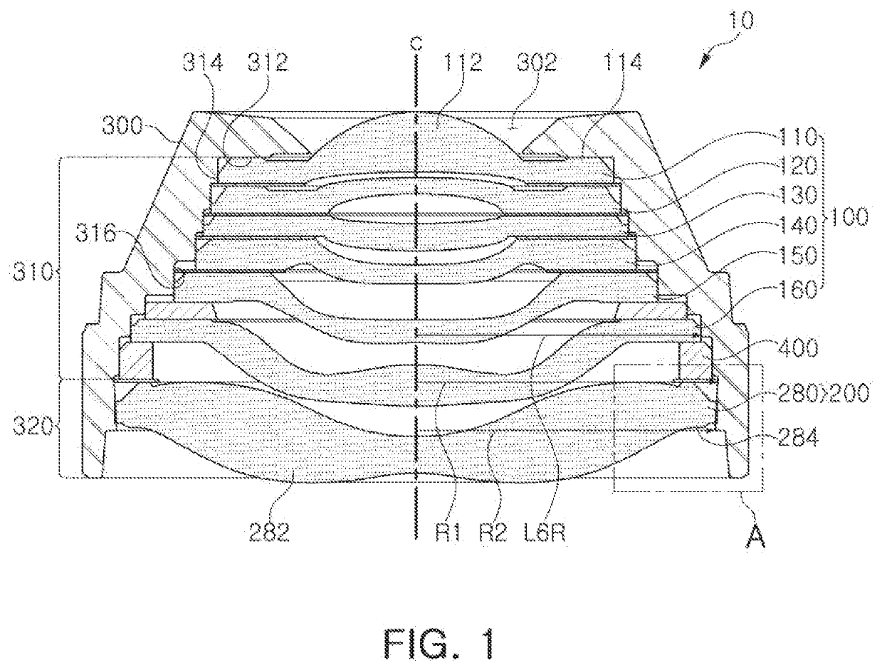 Camera module