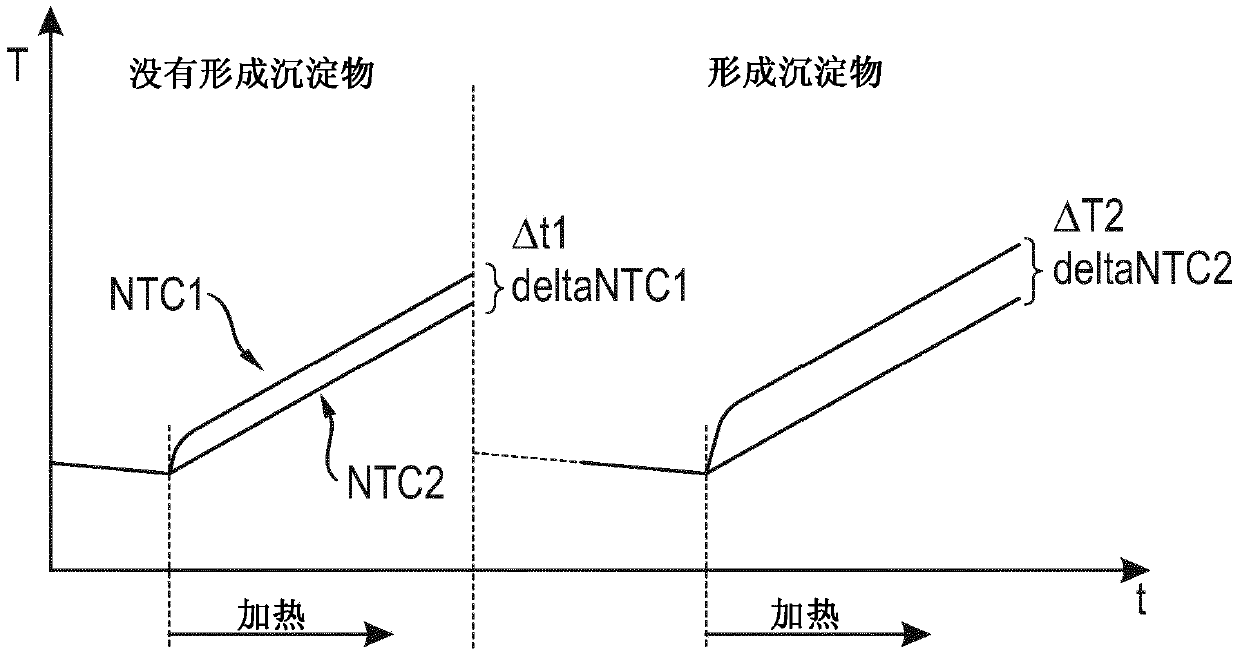 Structural unit, in particular heating pump, comprising a heatable tube section for a water-conducting domestic appliance, and water-conducting domestic appliance comprising such a structural unit