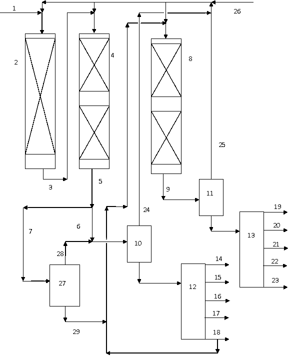 Hydrocracking process for flexibly producing diesel oil