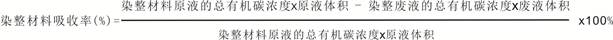 A kind of amino-modified sugar-based aldehyde tanning agent and preparation method thereof