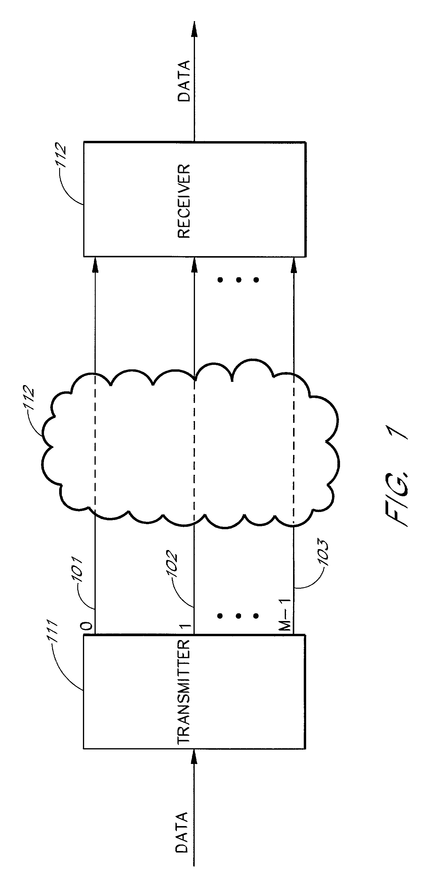 Sliding-window transform with integrated windowing