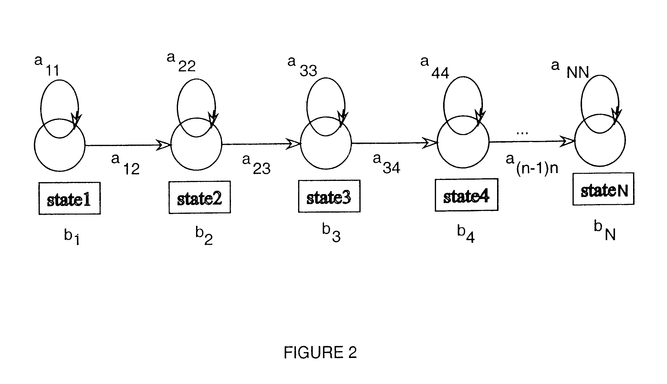 Smart training and smart scoring in SD speech recognition system with user defined vocabulary