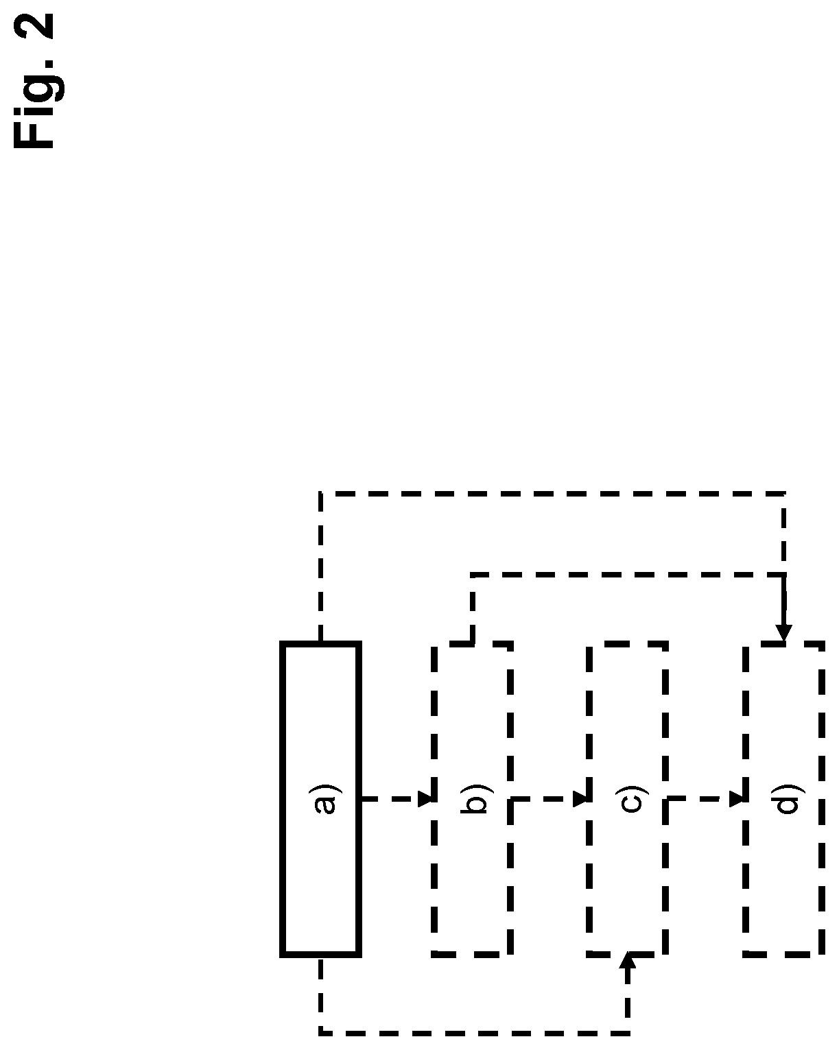 Method for operating an energy supply device