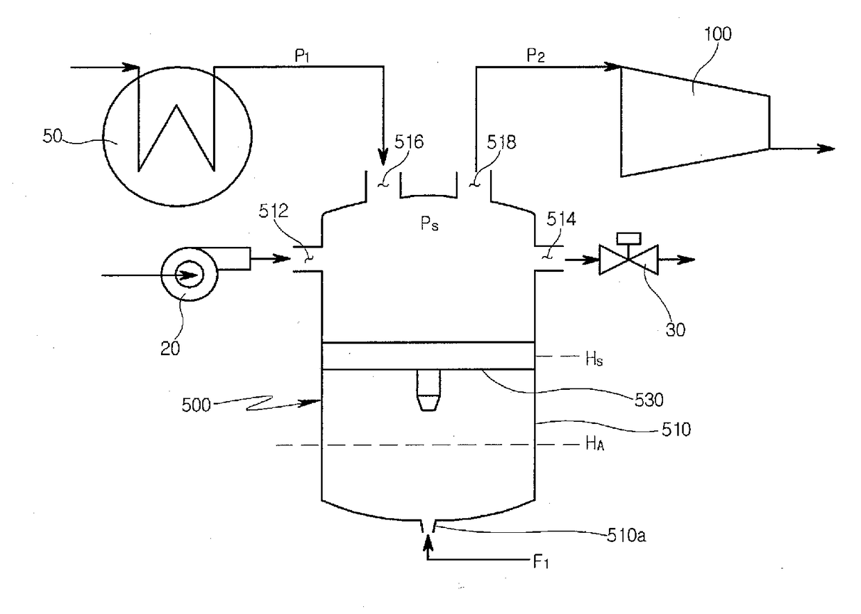 Device for controlling supply of working fluid