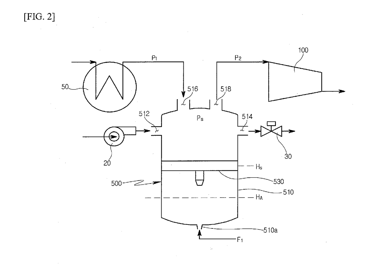 Device for controlling supply of working fluid