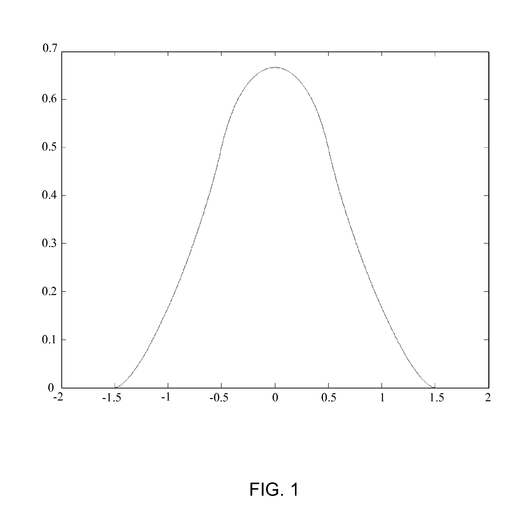 Collision Effect And Particle Information Update In Particulate Fluid Flow Simulations