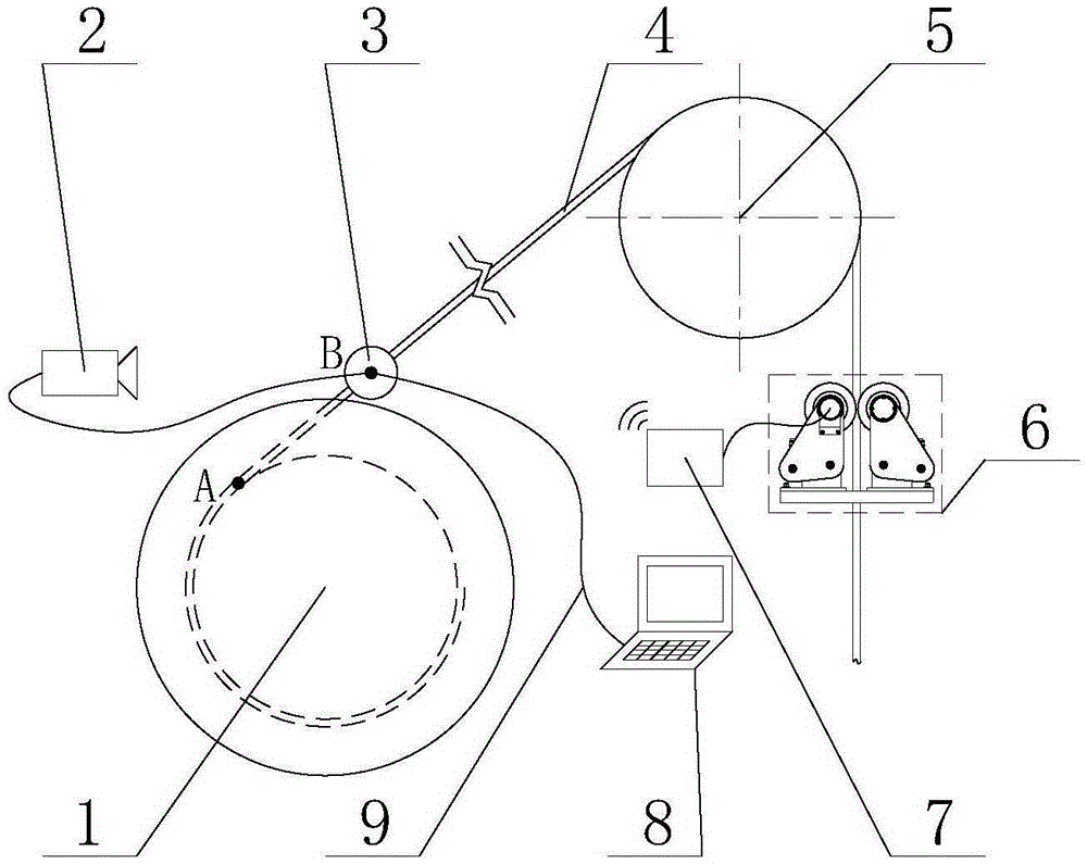 System and method for recognizing motion state of twisting type roller winding and unwinding steel wire rope