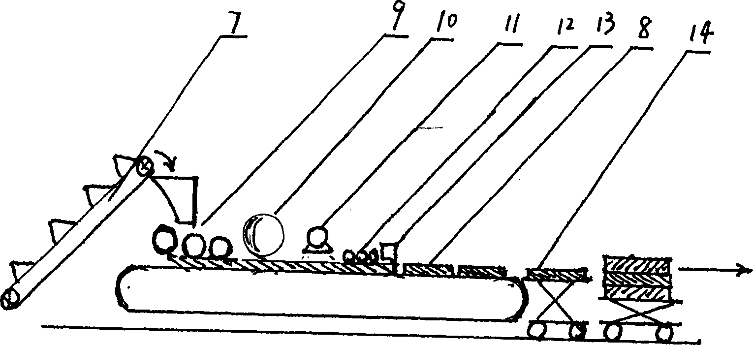 Composite efficient energy-saving heat-insulating material, and its manufacturing method and special apparatus